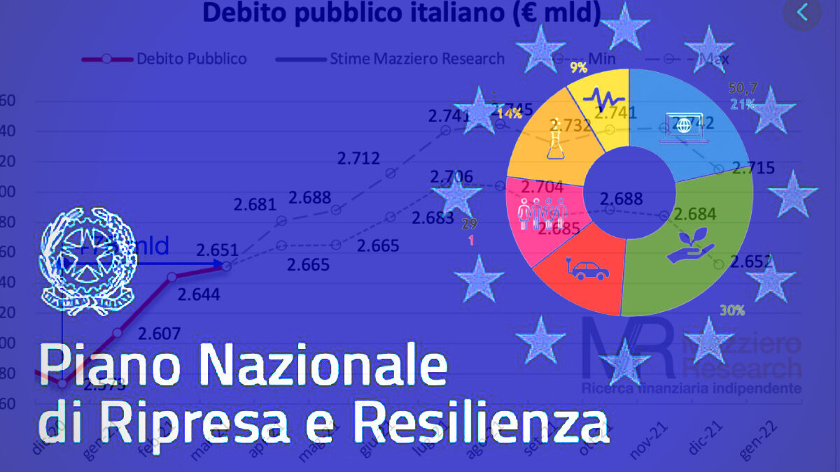 Mazziero