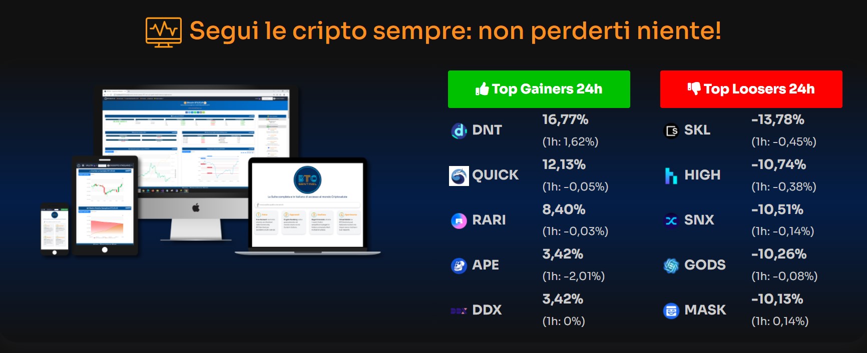 BTCSentinel.com La suite completa e in italiano sulle criptovalute
