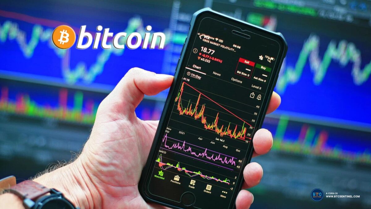 Bitcoin: fiducia per i dati rialzisti nonostante il recente crollo. Ecco i dati.