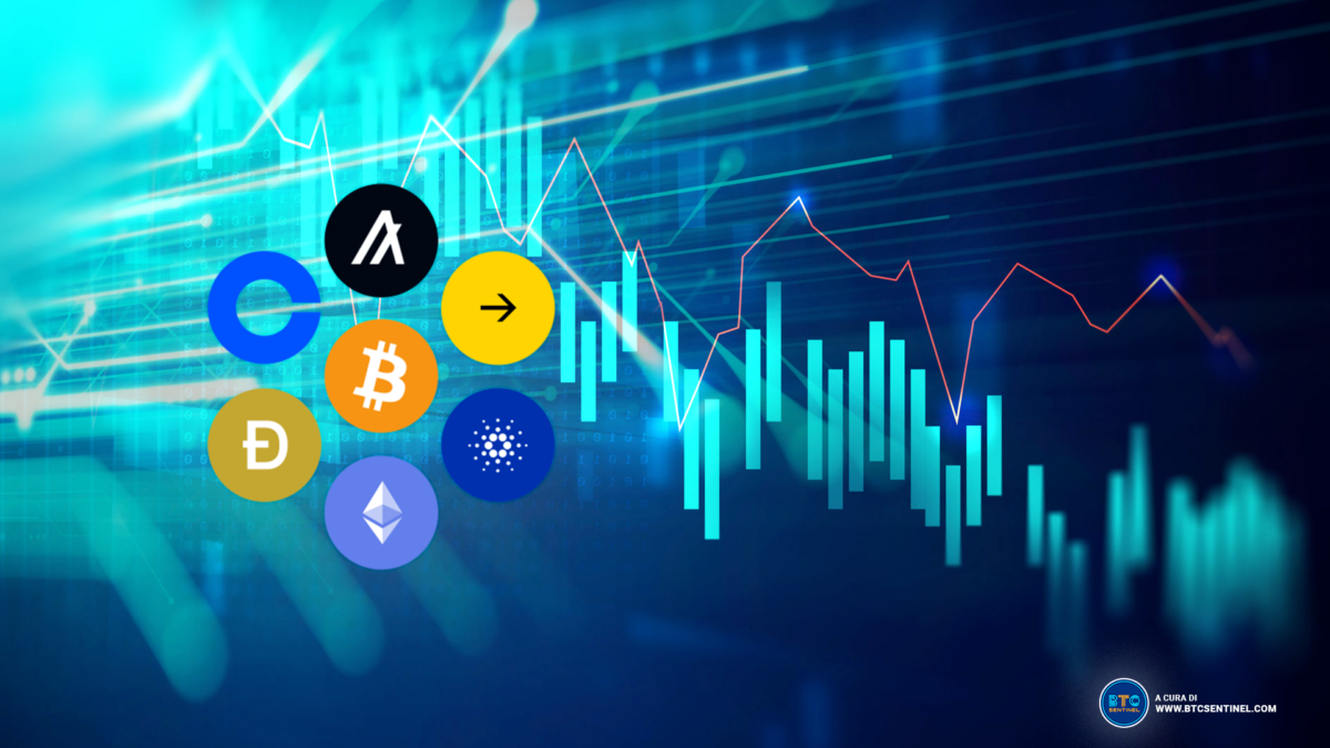 Riepilogo della settimana sui mercati crypto: Bitcoin Ethereum, le altcoin e l’inflazione