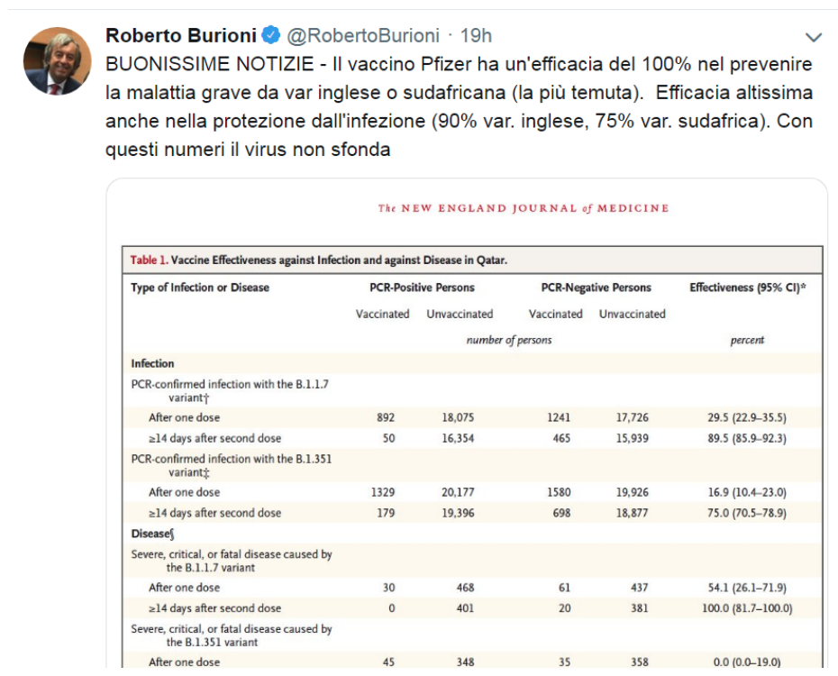 Burioni in Rai: i suoi tweet