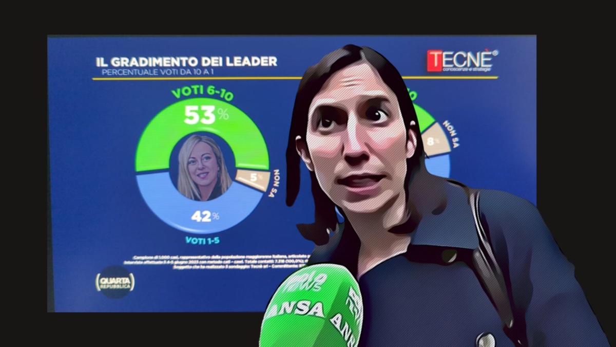 Schlein sondaggi