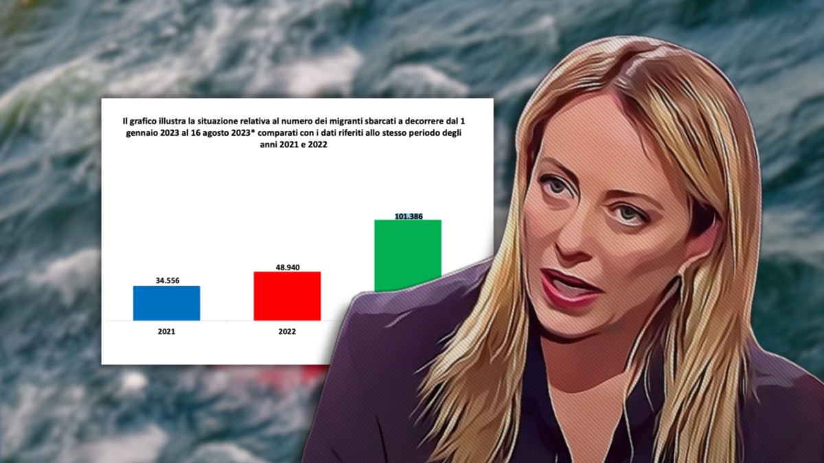 Migranti sbarchi giorgia Meloni