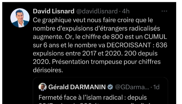 Lisnard Darmanin
