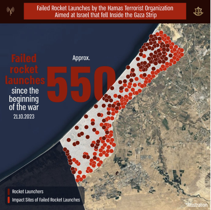 missili hamas striscia di Gaza