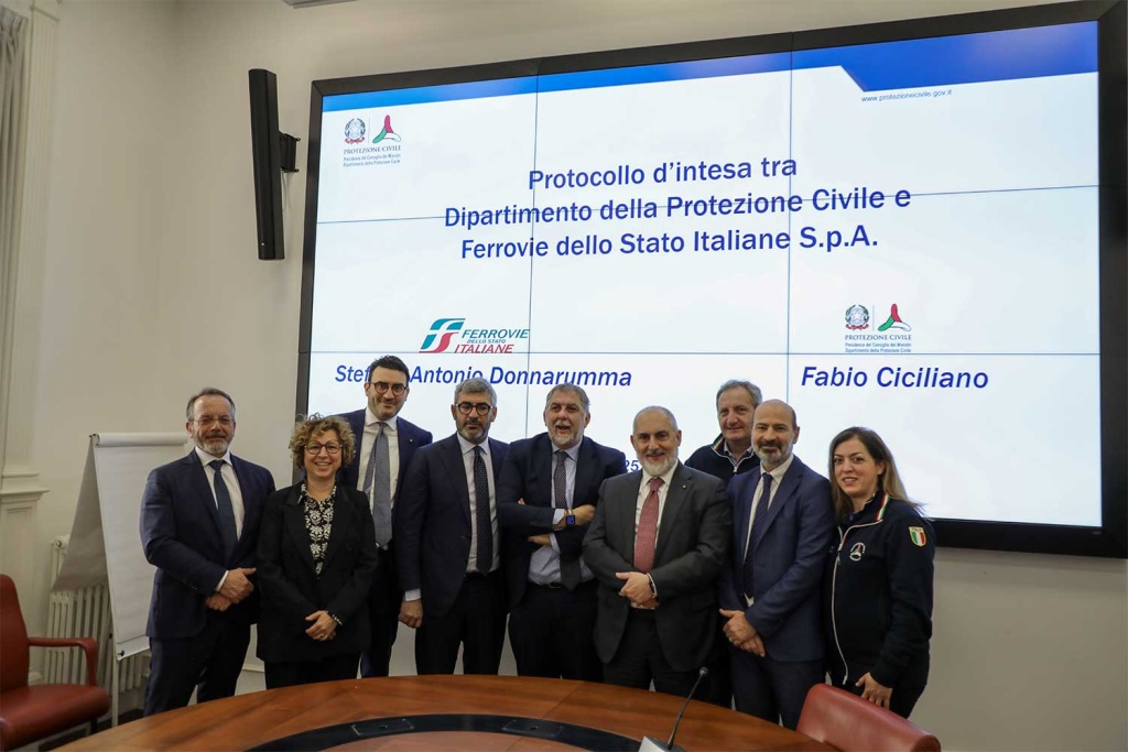 Fonte: Gruppo FS