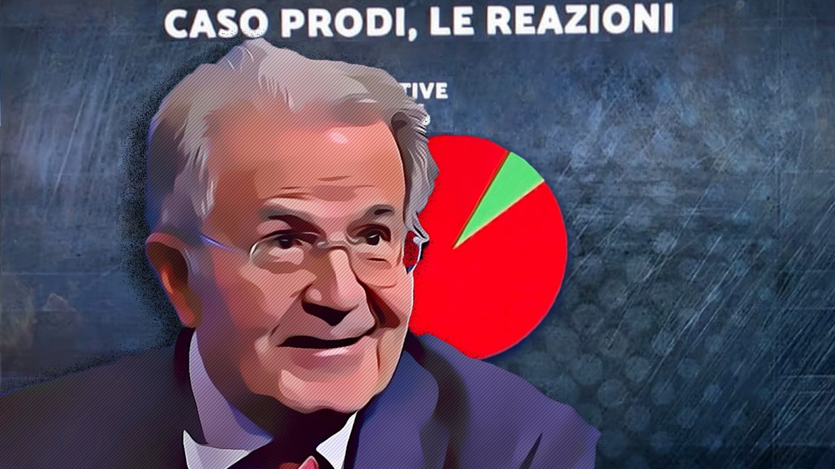 grafico prodi