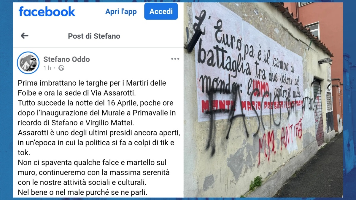 sede fdi roma