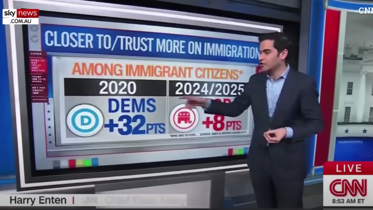 immigrati usa