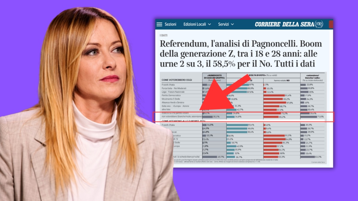 meloni pagnoncelli