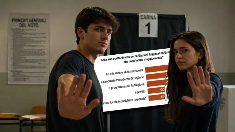 Il sondaggio che lancia l’allarme: ecco perché gli italiani non votano