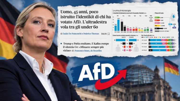 “Uomo, 45 anni, poco istruito”. Ma l’identikit sull’elettore Afd è falso